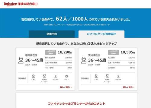 みんなの保険診断