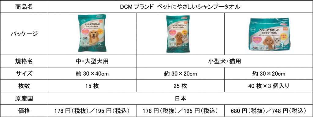 DCMブランド シャンプータオル商品概要