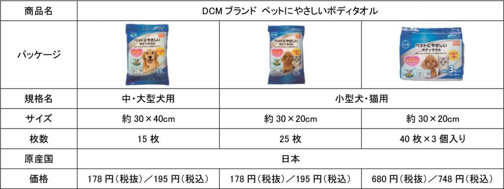 DCMブランド ペットにやさしいボディタオル商品概要