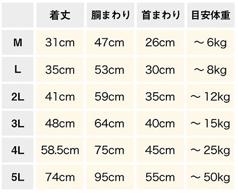 介護ドッグウェアのサイズ