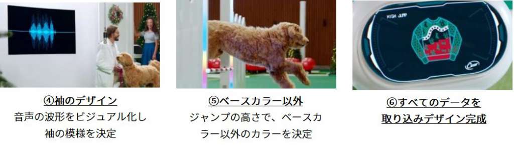 犬たちによるデザイン過程2