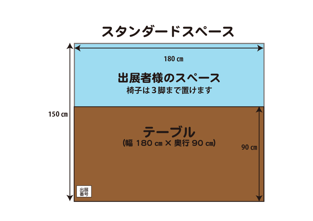 スタンダードスペース