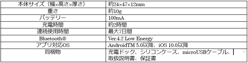 「PETBLEスマートタグ」主な仕様