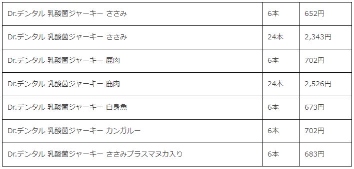 商品規格（商品名、サイズ、税込価格の順に記載）