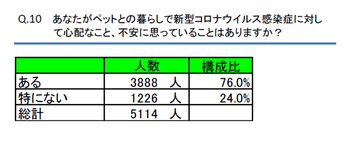 調査結果の抜粋05