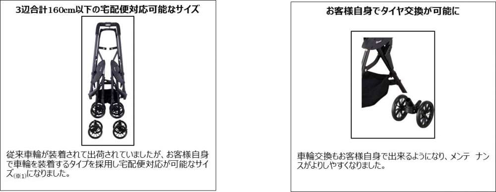 製品概要