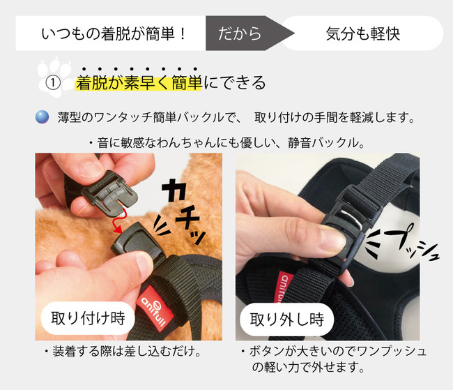 アニサポ　ハーレストの使い方・利用シーン