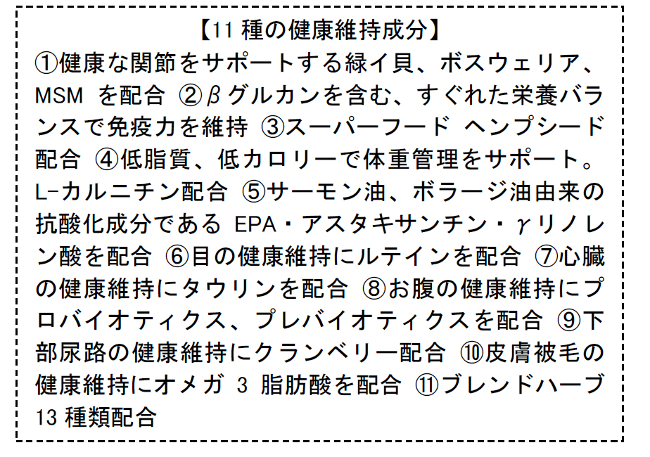 関節、免疫、体重、心臓、目、おなか、尿路、皮膚被毛など、他にはない11種もの健康維持成分を配合