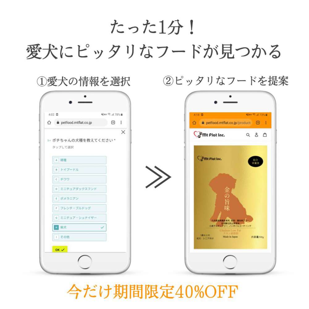 愛犬にピッタリなフードが見つかる「パーソナライズフード診断」について