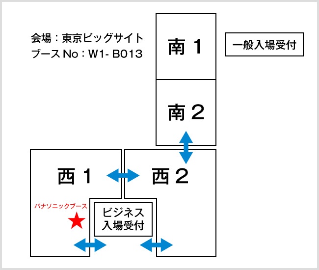 東京ビックサイト内におけるパナソニックブース情報