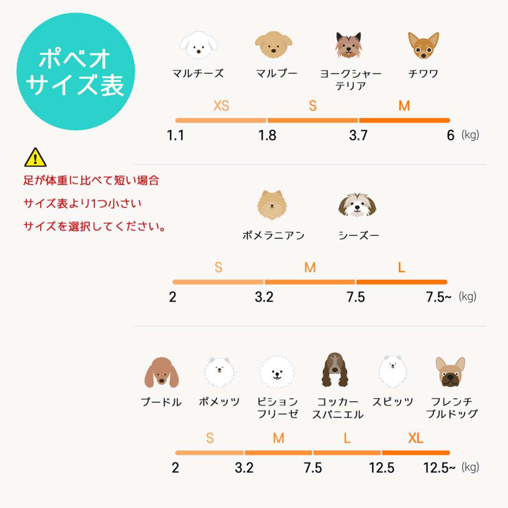 ポベオは体重別に5種類のサイズを選べます。